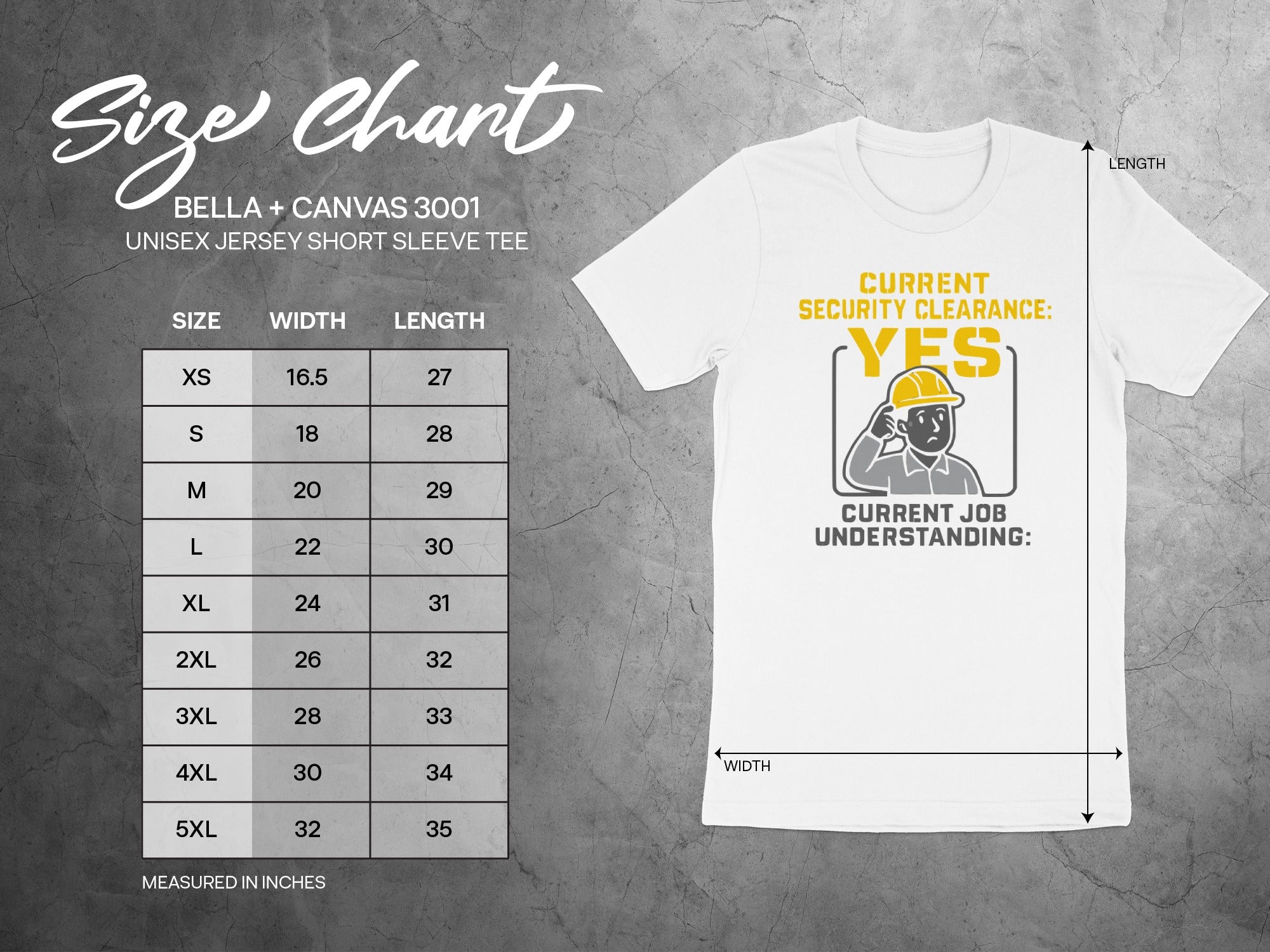 Current Security Clearance Yes Job Understanding Tee product