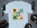 Save Our Planet Earth Day T-Shirt
