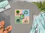 Save Our Planet Earth Day T-Shirt