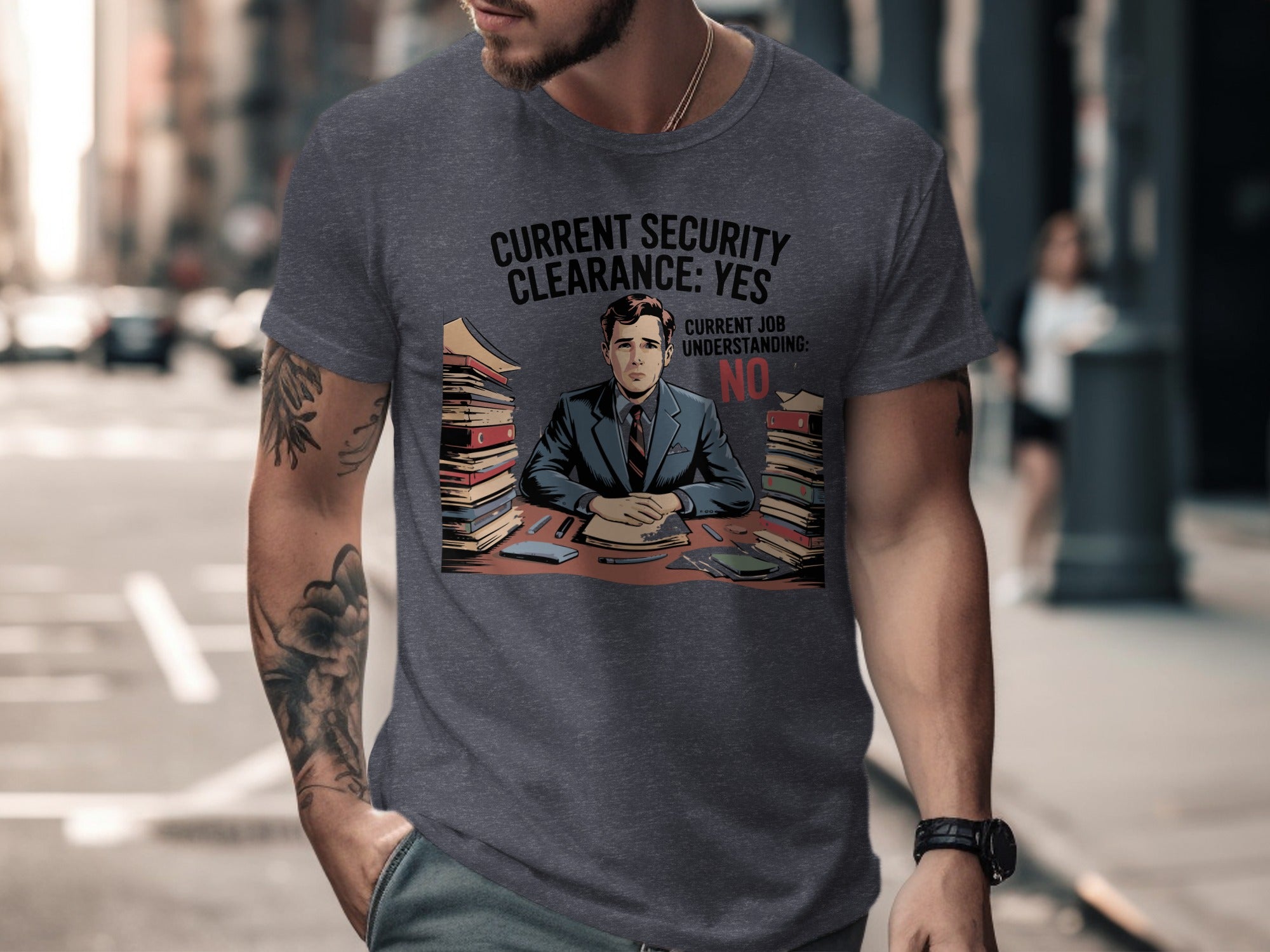 Current Security Clearance Yes No Understanding product type